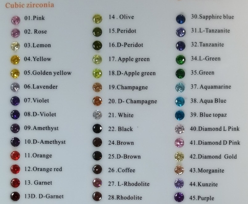 18K altınlı düğün yüzüğü ve gökkuşağı