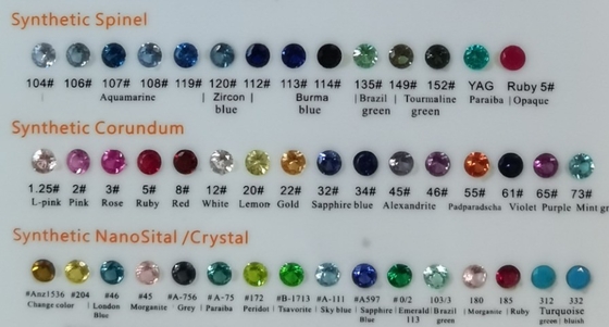 925 Gümüş Çocuk Kolyesi Oyuncu Gökkuşağı Değerli Taş Parlaklık için Zirkon