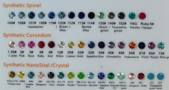 925 Gümüş Çocuk Kolyesi Oyuncu Gökkuşağı Değerli Taş Parlaklık için Zirkon